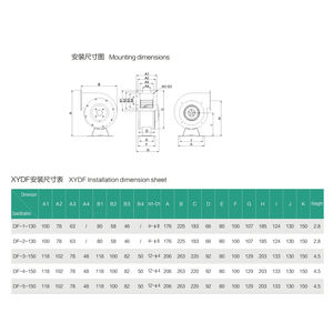 Tavuk evi soğutma fabrika yüksek kalite düşük gürültü Ac endüstriyel santrifüj harici rotor hava fanı - Product Image 4