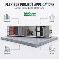 Unité de traitement d'air à double enveloppe McQuay certifiée Eurovent, panneau AHU 25mm 50mm D1