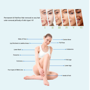 Machine à laser diode à glace 755 808 940 1064 nm, approuvée CE, 510K, 1000w 1200W 1600w, <span class=keywords><strong>prix</strong></span> de l'<span class=keywords><strong>épilation</strong></span> au laser diode - Product Image 4