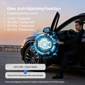 מערכת אבטחה לרכב 2.4GHz נגד גניבה עם זיהוי טביעת אצבע - Product Image 4