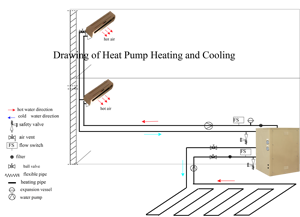 52W puissance entrée 35m2 chauffage <span class=keywords><strong>20m2</strong></span> refroidissement 510 M3/H faible bruit mural fendu ventilateur bobine eau refroidissement Circulation système HVAC - Product Image 4