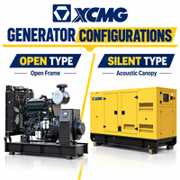 Groupe électrogène diesel silencieux XCMG avec moteur Cummins, alternateur sans balais et contrôleur SmartGen pour l'alimentation industrielle