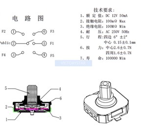 <strong>Braided</strong> With 75 75 5 five way switch 1pin straight foot patch 6pin multidirectional butt - Product Image 2
