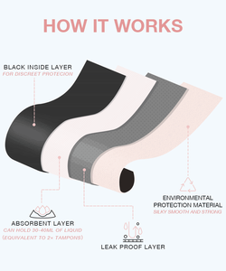 Échantillons gratuits <span class=keywords><strong>culotte</strong></span> <span class=keywords><strong>menstruelle</strong></span> antibactérienne pour femmes <span class=keywords><strong>culotte</strong></span> hygiénique lavable à 4 couches <span class=keywords><strong>culotte</strong></span> <span class=keywords><strong>menstruelle</strong></span> pour adolescente - Product Image 4