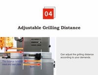 Machine à griller automatique au gaz en acier inoxydable LIBERMANN pour poulet, kebab, shawarma, usage commercial