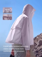 Veste d'été légère en nylon unisexe pour adultes, coupe ample, protection solaire, coupe-vent, hydrofuge, anti-UV, séchage rapide, randonnée