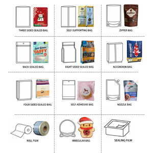Custom Printed Resealable Clear Stand-Up Zipper Pouches Transparent Mylar Doypack for Candy Storage Food Grade Plastic Bags - Product Image 6