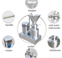 Machine à broyer les colloïdes en acier inoxydable KEDUN 220V 1.1KW-7.5KW Garantie 1 an Emballage en caisse en bois Produits laitiers Beurre de cacahuète Sésame