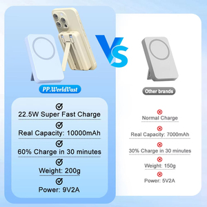 MKTEL W10f, Batería Externa Magnética Inalámbrica Personalizada de Fábrica, 10000mAh, Carga Rápida de 22.5W, Alta Capacidad, Superventas - Product Image 6