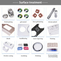Service de fabrication sur mesure de tôles en aluminium et en acier inoxydable, estampage, pliage, découpe laser et fabrication - OEM/ODM certifié ISO 9001