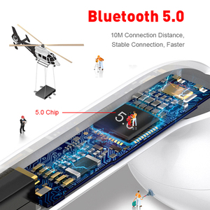 2020 macaron TWS I12 Auriculares Bluetooth Inpods 12 en couleur <span class=keywords><strong>blanche</strong></span> écouteur Inpods12 - Product Image 2