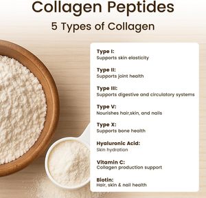 Private Label Hydrolyzed <b>Collagen</b> <b>Peptides</b> Tonic Supplement for Adult Skin Hair Nails Beauty Product <b>Powder</b> 100g/bag - Product Image 4