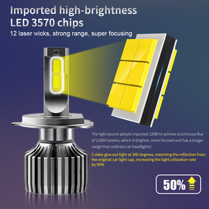 Phổ V60 14400 Lumenes 120W Tự Động Partes Luces Xe Phía Trước 6000K H8 H16 Hb3 Xe LED Đèn Pha Bóng Đèn - Product Image 5