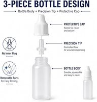 Offre Spéciale – Vente en Gros : Flacons compte-gouttes vides en PE de 5 ml et 15 ml pour médicaments, huiles essentielles, réactifs liquides – Livraison Rapide