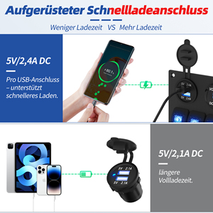 Panneau de commande marin étanche 5 interrupteurs LED bleus 12V avec allume-cigare, voltmètre numérique rond et chargeur USB double port pour voiture - Product Image 3