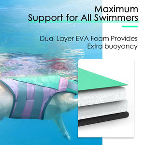 Giacca di Salvataggio per Cani Qiqu, Ecologica, Classica in Poliestere, Design Personalizzato, Riflettente, con Maniglia di Salvataggio, Regolabile - Product Image 2