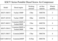 Compresseur d'air à vis portable diesel Kaishan KSCY 220/8 330/8 400/14.5 580/17 560/18 Cfm/bar pour l'exploitation minière - Prix