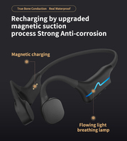 Headphone Olahraga Nirkabel Premium Grosir Harga Murah Headset Konduksi Tulang dengan Kualitas Terbaik Pabrik