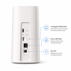 เราเตอร์ WiFi6 Dualband 2.4G&5.8GHz AX900 รุ่น C8521 SA/NSA CPE รองรับซิมการ์ด ปรับแต่งได้ - Product Image 4