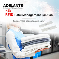 Akıllı RFID Otel Çarşaf Yönetimi Sistemi, Çarşaf, Havlu ve Bornoz Takibi için Gerçek Zamanlı Envanter Yazılımı