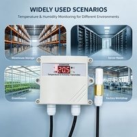 Transmisor Industrial de Temperatura y Humedad Rs485 Modbus, Termohigrómetro de Montaje en Ducto para Sistema de Monitoreo de Procesos