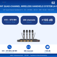 Microphone sans fil professionnel HKNC HG-D404-H UHF à quatre micros portatifs, piles AA, connecteur XLR, garantie 1 an pour la scène d'église