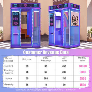 Photomaton numérique coréen JIPAI le plus vendu avec impression et développement instantanés pour usage commercial - Product Image 5