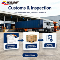 Livraison Express Transfrontalière RuiChen Chine Monde Entier UPS/DHL/FEDEX Assurance et Taxes Incluses Expédition en 2 Jours Assistance 24/7