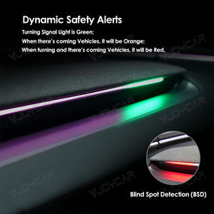 <span class=keywords><strong>แถบ</strong></span>ไฟตัดหมอกโดยรอบรูปตัวจูนิเปอร์ใหม่ Y ติดง่ายซิงค์<span class=keywords><strong>สถานะ</strong></span>รถพร้อมไฟเตือนจุดบอดสำหรับ Tesla รุ่น3 Y 2021-2025 - Product Image 2