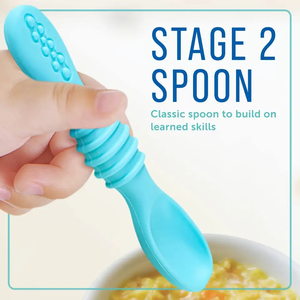 2024 bán buôn BPA-free Silicone pre-muỗng Bộ đồ ăn thiết lập giai đoạn đầu tiên bé LED cai sữa Toddler đồ dùng đào tạo ăn muỗng - Product Image 3