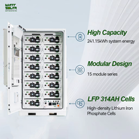 Système de stockage d'énergie commercial 241 kWh 125 kW avec onduleur Deye et batterie LFP 314 Ah