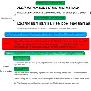 12 वीं पीढ़ी आई 7 डेस्कटॉप कंप्यूटर 6 हीट पाइप 1700 एयर-कूल्ड 1155 तापमान नियंत्रण 1150 मुट सीपू प्रशंसक गेंद असर पीसी - Product Image 5