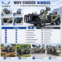 NIMBUS CE EPA Approved Skid Steer Loader untuk Operasi Pertanian, Kebun, dan Rumah Kaca, Mini Skid Steer Loader Serbaguna