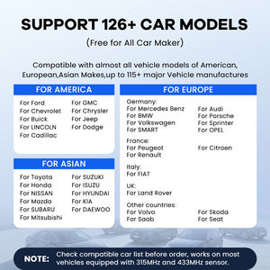 Thinkcar Mucar S3 2-in-1 Programmeerbare Digitale TPMS Sensor Universeel 315Mhz 433Mhz Compatibiliteit Werkt met Thincar TPMS - Product Image 3