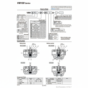 Modèle de soupape de commande mécanique pneumatique SMC VM120-01-08A - Product Image 1