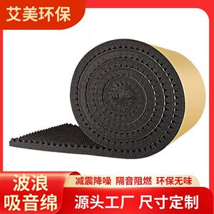 Paneles de Espuma Absorbente de Sonido 1000x2000mm de Alta Densidad Ignífugos para Reducción de Ruido en Paredes y Techos - Product Image 3
