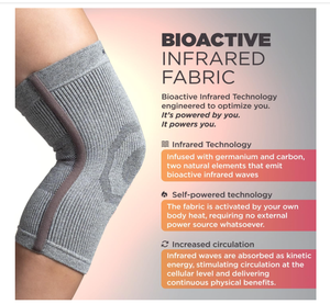Rodillera Transpirable Aofit para Hombre y Mujer, Alivio del Dolor <span class=keywords><strong>de</strong></span> Rodilla, Dolor Articular, Hinchazón, Inflamación y Circulación - Product Image 2