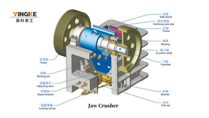 Для Metso C160 высокомарганцевая сталь Mn18Cr2 износостойкая Щековая каменная дробилка запасные части - Product Image 3