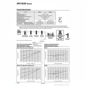 SMC Pneumatics-Regulador de vacío, categoría de producto, reguladores de presión, de vacío, para el año en adelante - Product Image 1