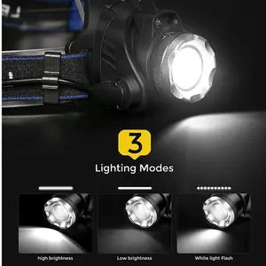 Motion Sensor USB Rechargeable Waterproof T6 LED Telescopic Zoom Headlight Head Lamp Headlamp For Camping Hiking Hunting Fishing