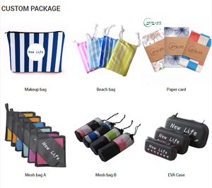 Absorberend Op Maat Gemaakte Logo Gedrukt Snel Droog Zandvrij Op Maat Gemaakte Wafel Geweven Handdoek Groothandel Microvezel Strandhanddoeken Afdruk - Product Image 4