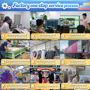 คาเฟ่เด็กเล่นในร่มพร้อมพื้นที่เล่นบทบาทสมมติ <span class=keywords><strong>My</strong></span> <span class=keywords><strong>Town</strong></span> โครงสร้างไฟเบอร์กลาสและเหล็ก สำหรับโรงเรียน อุปกรณ์สันทนาการ - Product Image 4
