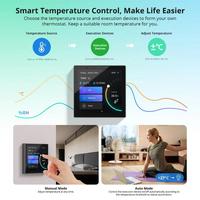 SONOFF – panneau de commande pour maison intelligente nspael Pro, écran tactile complet de 3.95 pouces, EU Wifi Zigbee, Thermostat intelligent, interrupteur d'affichage