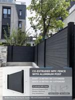 Clôture en WPC co-extrudé de qualité supérieure 6*6 pieds avec poteau en aluminium pour clôture de jardin de villa