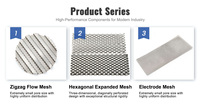 Production d'hydrogène par électrolyse de l'eau, maille de nickel pur Ni200 N4/N6, maille de nickel expansée pour électrolyse, maille de nickel pour galvanoplastie