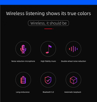 Casque Bluetooth sans fil, casque stéréo sans fil avec basses profondes, protège-oreilles en protéines à mémoire de forme pour PC/téléphones portables/TV