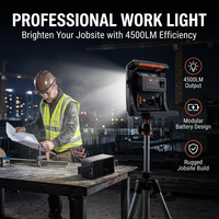 Projecteur LED sans fil 18V, compatible avec plusieurs marques de batteries, lampe de travail robuste pour chantier