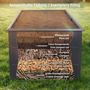 Anthracite RAL 7016 Jardinière surélevée 200X100X77 cm Lit de fleurs et de plantes pour patio, balcon et <span class=keywords><strong>jardin</strong></span> - Product Image 6