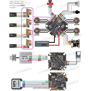 JHEMCU GHF411AIO HD 42688-P F4 AIO Contrôleur de vol 4-en-1 40A BLheli _ S 3 ~ 6S Lipo Brushless ESC pour cure-dents Drones FPV RC - Product Image 3