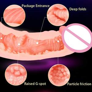 Интимные Игрушки фаллоимитатор 7,8 дюймов реалистичный силиконовый фаллоимитатор, безопасный материал для клитора влагалища и анальной стимуляции для женщин и пар - Product Image 4